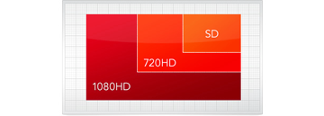 professional broadcast playout software